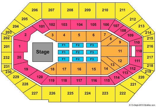 Bankers Life Fieldhouse Seating Chart